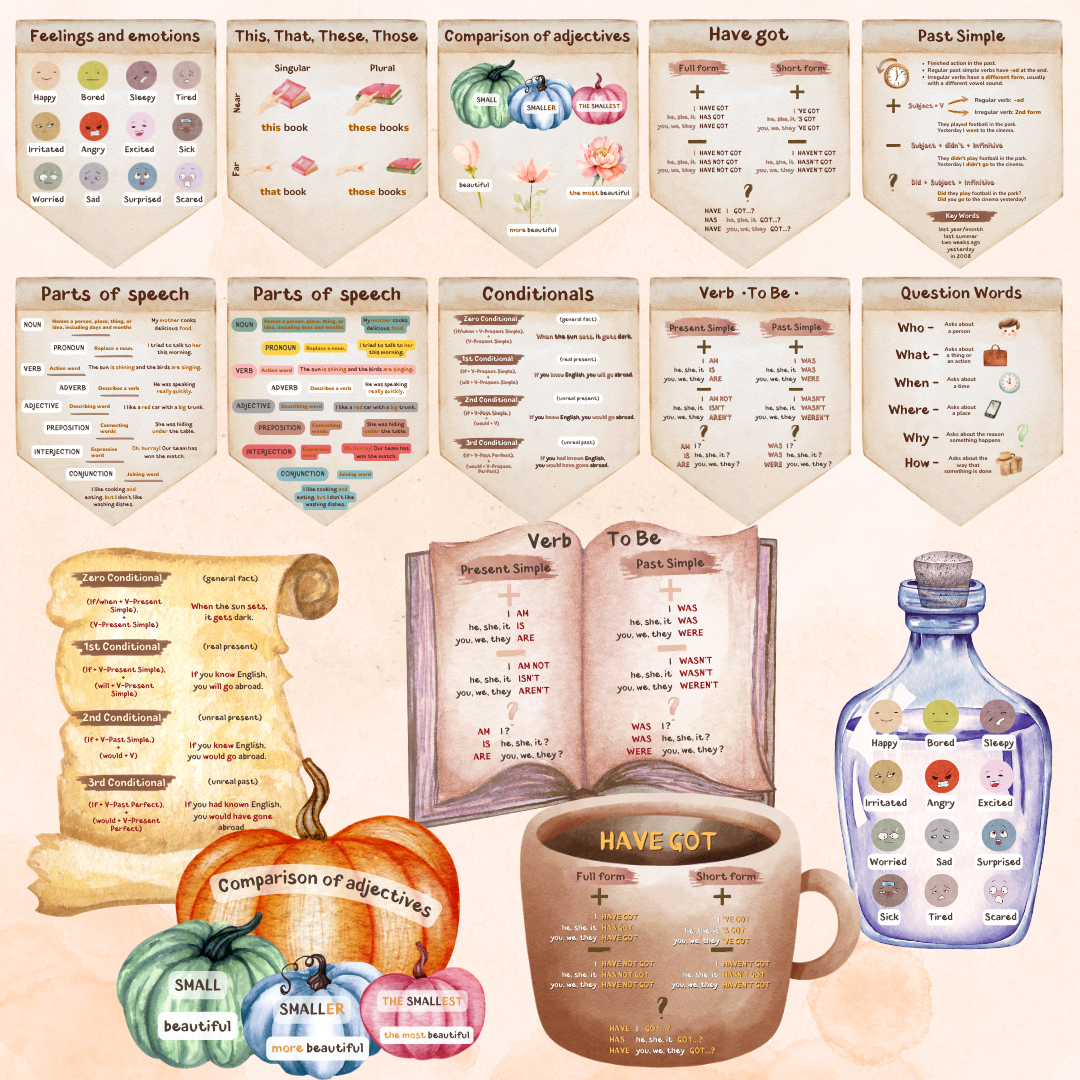 Classroom Posters Garland | First Image