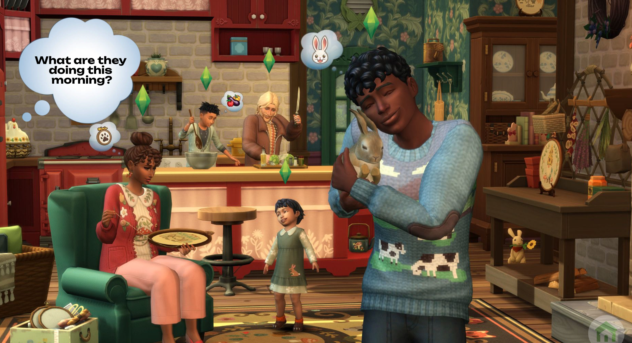 Sims 4 Present Continuous Speaking Practice | Third Image