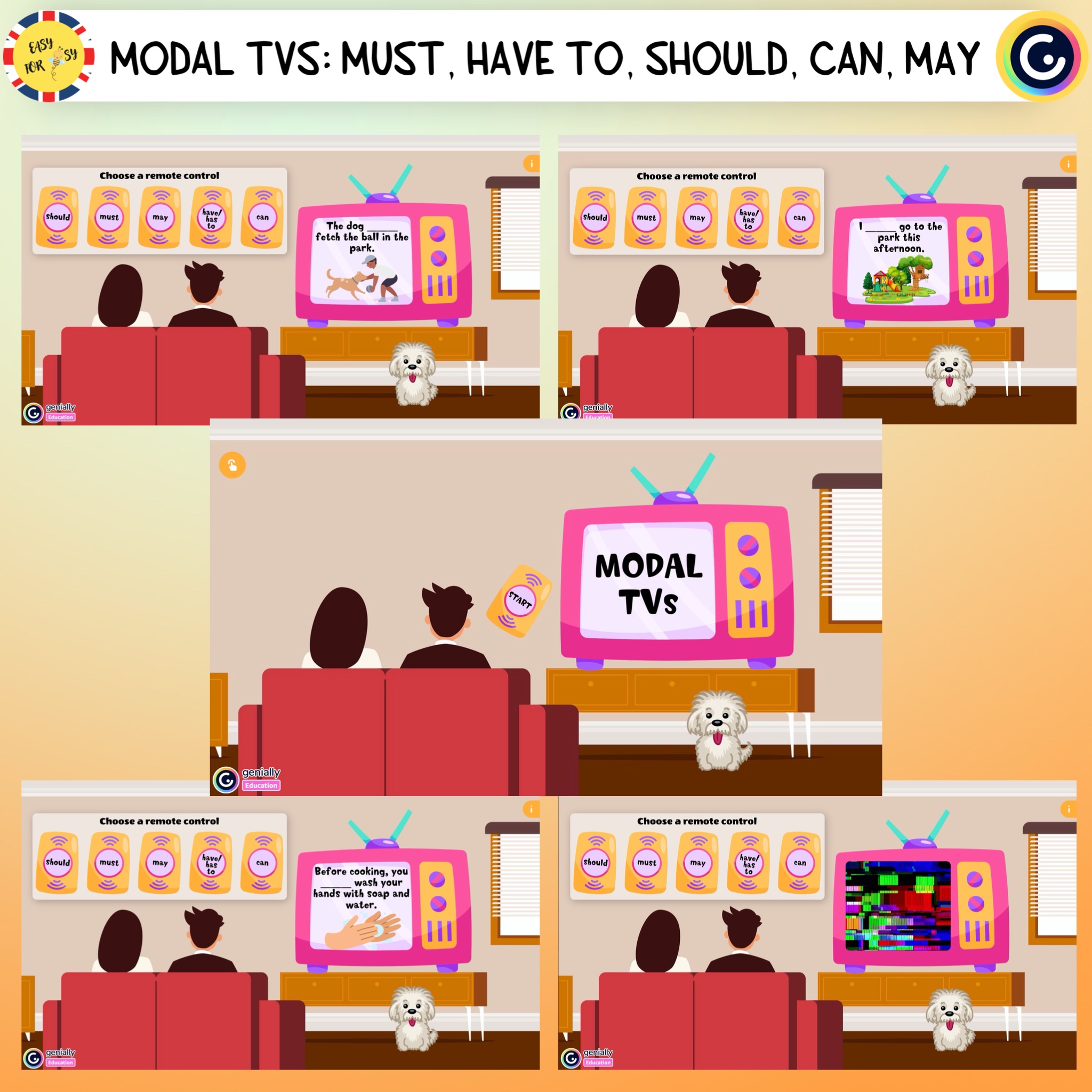 Modal TVs: must, have to, should, can, may на Genially | EASY FOR BUSY | F3T