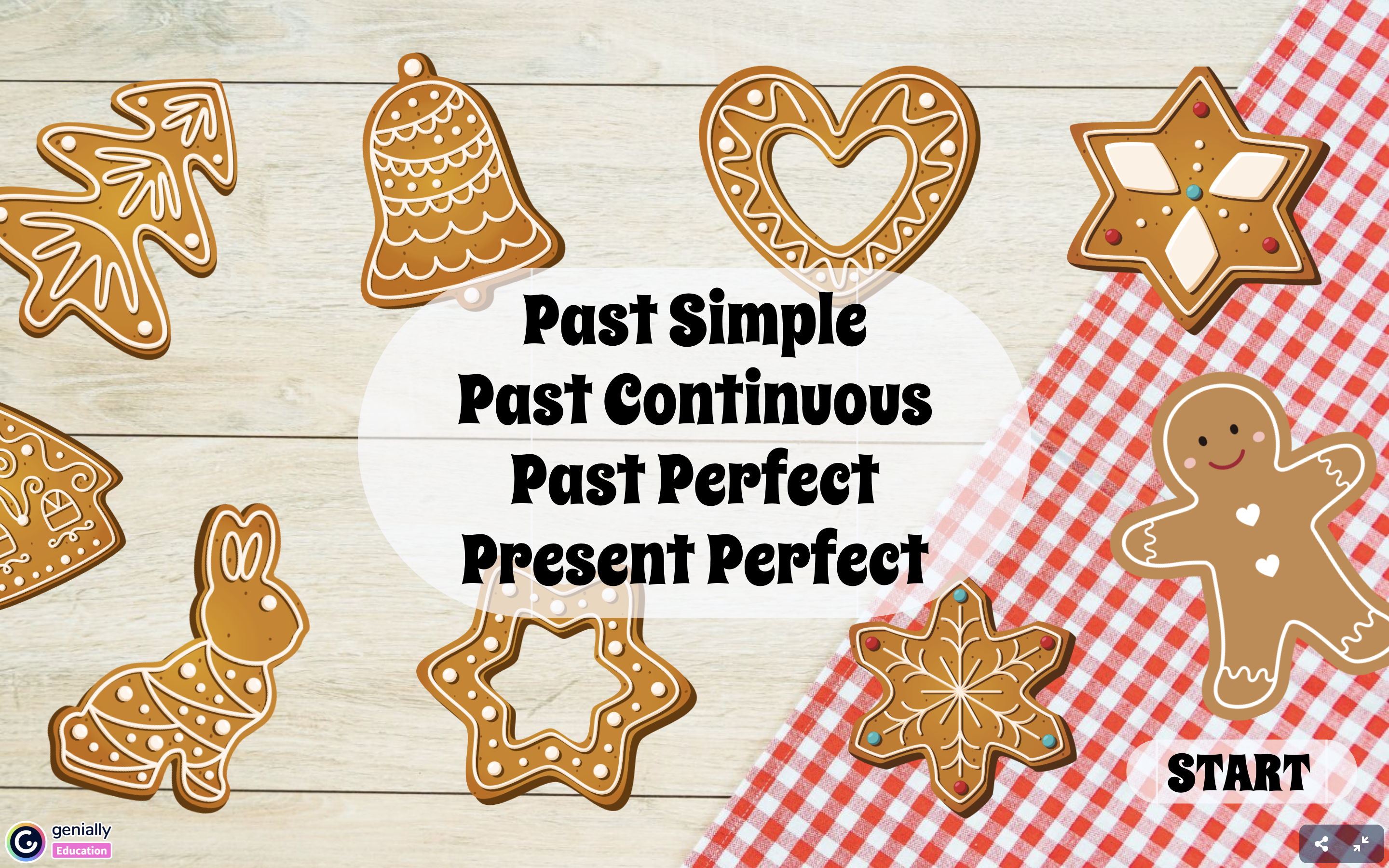 Печеньки Past Simple, Past Continuous, Present Perfect и Past Perfect |  EASY FOR BUSY | F3T